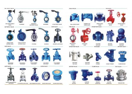 valve type
